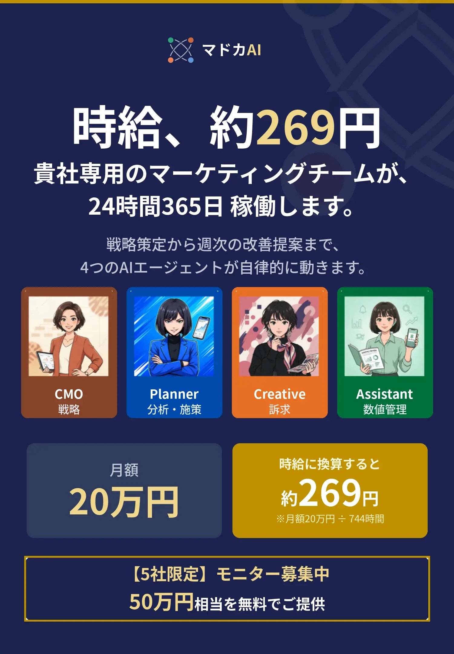 時給約269円で貴社専用のマーケティングチーム｜マドカAIはCMO・Planner・Creative Director・Assistantの4つのAIエージェントが24時間365日稼働。月額20万円、5社限定で50万円相当のモニター募集中