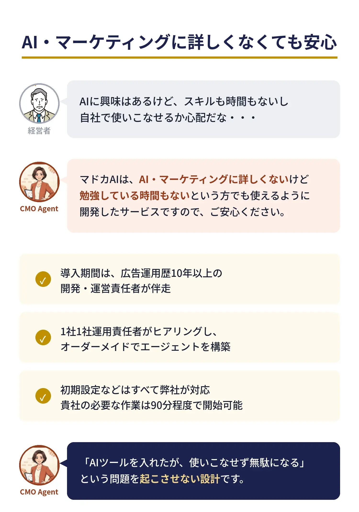 AI・マーケティングに詳しくなくても安心｜スキルも勉強する時間もない方でも使えるよう開発。広告運用歴10年以上の責任者が伴走し、初期設定は弊社が対応で貴社の作業は90分程度